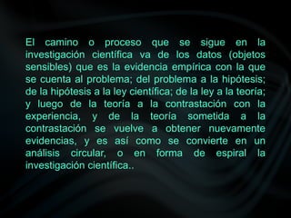 El camino o proceso que se sigue en la
investigación científica va de los datos (objetos
sensibles) que es la evidencia empírica con la que
se cuenta al problema; del problema a la hipótesis;
de la hipótesis a la ley científica; de la ley a la teoría;
y luego de la teoría a la contrastación con la
experiencia, y de la teoría sometida a la
contrastación se vuelve a obtener nuevamente
evidencias, y es así como se convierte en un
análisis circular, o en forma de espiral la
investigación científica..
 