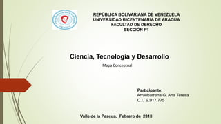REPÚBLICA BOLIVARIANA DE VENEZUELA
UNIVERSIDAD BICENTENARIA DE ARAGUA
FACULTAD DE DERECHO
SECCIÓN P1
Participante:
Arruebarrena G. Ana Teresa
C.I. 9.917.775
Valle de la Pascua, Febrero de 2018
Ciencia, Tecnología y Desarrollo
Mapa Conceptual
 
