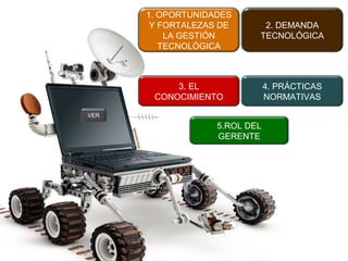 1. OPORTUNIDADES
Y FORTALEZAS DE
LA GESTIÓN
TECNOLÓGICA
3. EL
CONOCIMIENTO
2. DEMANDA
TECNOLÓGICA
4. PRÁCTICAS
NORMATIVAS
5.ROL DEL
GERENTE
VER
 