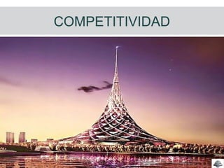 COMPETITIVIDAD
 