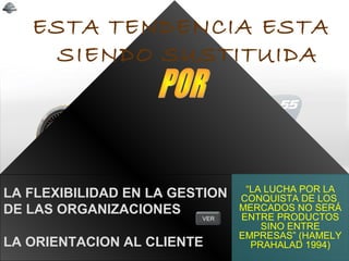 ESTA TENDENCIA ESTA
SIENDO SUSTITUIDA
LA ORIENTACION AL CLIENTE
LA FLEXIBILIDAD EN LA GESTION
DE LAS ORGANIZACIONES
“LA LUCHA POR LA
CONQUISTA DE LOS
MERCADOS NO SERÁ
ENTRE PRODUCTOS
SINO ENTRE
EMPRESAS” (HAMELY
PRAHALAD 1994)
VER
 