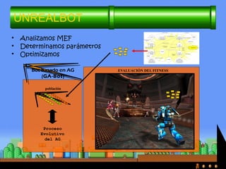 Bot basado en AG
(GA-Bot)
Proceso
Evolutivo
del AG
Std
AI
población
Std
AI
Std
AI
EVALUACIÓN DEL FITNESS
• Analizamos MEF
• Determinamos parámetros
• Optimizamos
UNREALBOT
 