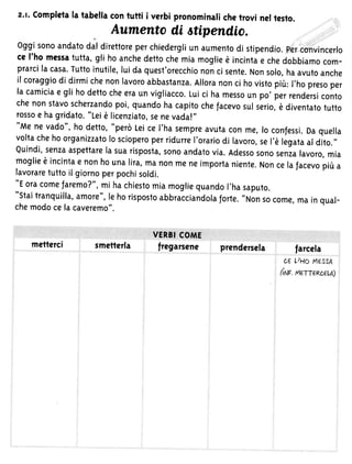 2.r.completalatabellacontutti i verbipronominalichetrovineltesto.
Aumentodi etipendio.
oggi sonoandatodaldirettoreperchiedergliun aumentodi stipendio.per'conúincerlo
ce I'homessatutta,gli hoanchedettochemiamoglieè incintae chedobbiamocom-
prarcilacasa.Tuttoinutile,luidaquest'orecchiononci sente.Nonsolo,haavutoanche
il coraggiodi dirmichenonlavoroabbastanza.Alloranonci hovistopiù:I'hopresoper
lacamiciae gli hodettocheeraunvigliacco.Luici hamessoun po' perrendersiconto
chenonstavoscherzandopoi, quandohacapitochefacevosulserio,è diventatotutto
rossoe hagridato."Leiè licenziato,senevada!"
"Mene vado",ho detto,"peròLeiceI'hasempreavutaconme,lo confessi.Daquella
voltachehoorganizzatoloscioperoperridurreI'orariodi lavoro,sel'èlegataal dito.,,
Quindi,senzaaspettarelasuarisposta,sonoandatovia.Adessosonosenzalavoro,mia
moglieè incintae nonhounaliva,manonmeneimportaniente.Noncelafacevopiùa
lavoraretuttoil giornoperpochisoldi.
"Eoracomefaremo?",mi hachiestomiamogliequandoI'hasaputo.
"Staitranquilla,amore",lehorispostoabbracciandolaforte."Nonsocome,mainqual-
chemodocelacaveremo".
metterci
VERBICOME
smetterla fregarsene prendersela farcela
cEL/HoMEssA
litrtp,rvtetteecele)
 
