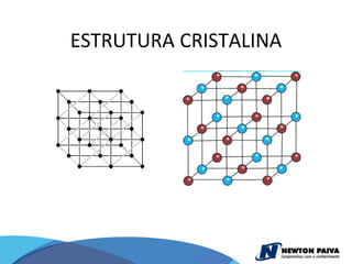 ESTRUTURA CRISTALINA
 