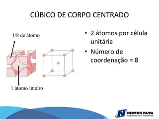 CÚBICO DE CORPO CENTRADO

1/8 de átomo          • 2 átomos por célula
                        unitária
                      • Número de
                        coordenação = 8


1 átomo inteiro
 