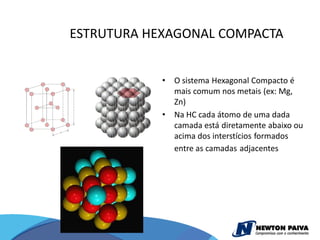 ESTRUTURA HEXAGONAL COMPACTA


            •   O sistema Hexagonal Compacto é
                mais comum nos metais (ex: Mg,
                Zn)
            •   Na HC cada átomo de uma dada
                camada está diretamente abaixo ou
                acima dos interstícios formados
                entre as camadas adjacentes
 