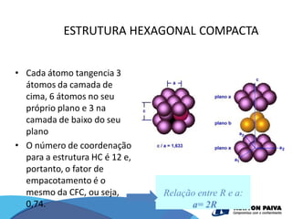 ESTRUTURA HEXAGONAL COMPACTA


• Cada átomo tangencia 3
  átomos da camada de
  cima, 6 átomos no seu
  próprio plano e 3 na
  camada de baixo do seu
  plano
• O número de coordenação
  para a estrutura HC é 12 e,
  portanto, o fator de
  empacotamento é o
  mesmo da CFC, ou seja,        Relação entre R e a:
  0,74.                               a= 2R
 