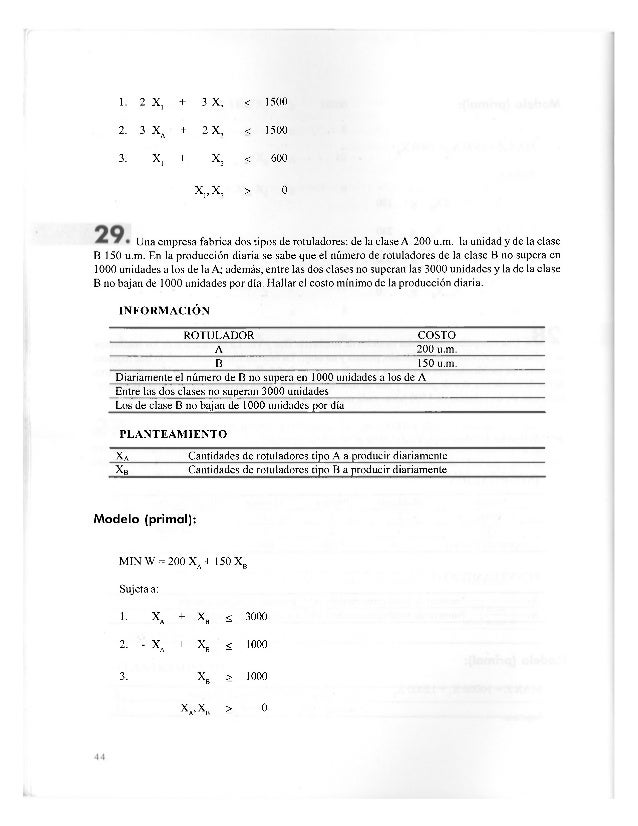 Cien Problemas De Programacion Lineal Parte 2 Cien Problemas De Programacion Lineal Parte 2