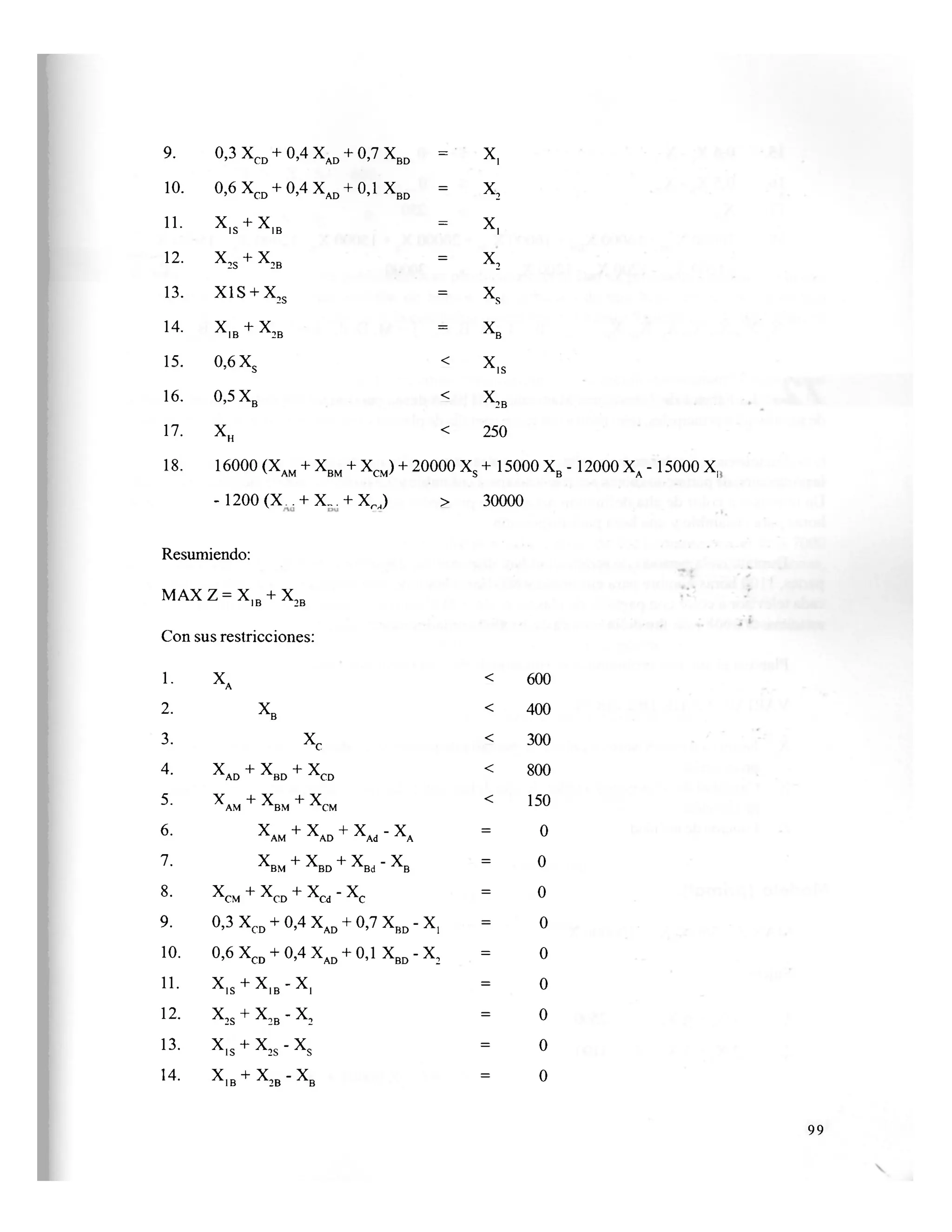 9. 0,3Xc d + 0,4Xa d
+
0,7 XBD = ' X
,
10. 0,6XCD + 0,4XAD + o,ixB D
= X
2
11. X
1 S + X
1 B
= X
,
12. X
2 S + X
2 B
= X
2
13. x i s + x2S = X
s
14. X
1 B + X
2 B
=
X
B
15. 0,6 Xs < X
1 S
16. 0,5 XB
< X
2 B
17. X
H
< 250
18. 16000 (XAM + XBM + XCM) + 20000 Xs + 15000 XB - 12000 XA - 15000 X,
- 1200 (X + X + X ) > 30000
Resumiendo:
MAX Z = X|B + X2B
Con sus restricciones:
1. X
A
< 600
2. X
B
< 400
3. X
c
< 300
4. X
A D + X
B D + X
C D
< 800
5. X + X + XAM BM CM
< 150
6. X
A M + X
A D + X
A d " X
A
= 0
7. X
B M + X
B D + X
B d " X
B
= 0
8. X
C M + X
C D + X
C d " X
C
= 0
9. 0,3 Xcd + 0,4Xa d + 0,7Xb d - X
,
= 0
10. 0,6Xc d + 0,4Xa d + 0,1Xb d - X
2
= 0
11. X
1 S + X
1 B _ X
1
= 0
12. X
2 S + X
2 B " X
2
= 0
13. X
1 S + X
2 S " X
S
= 0
14. X
1 B + X
2 B " X
B
= 0
99
 
