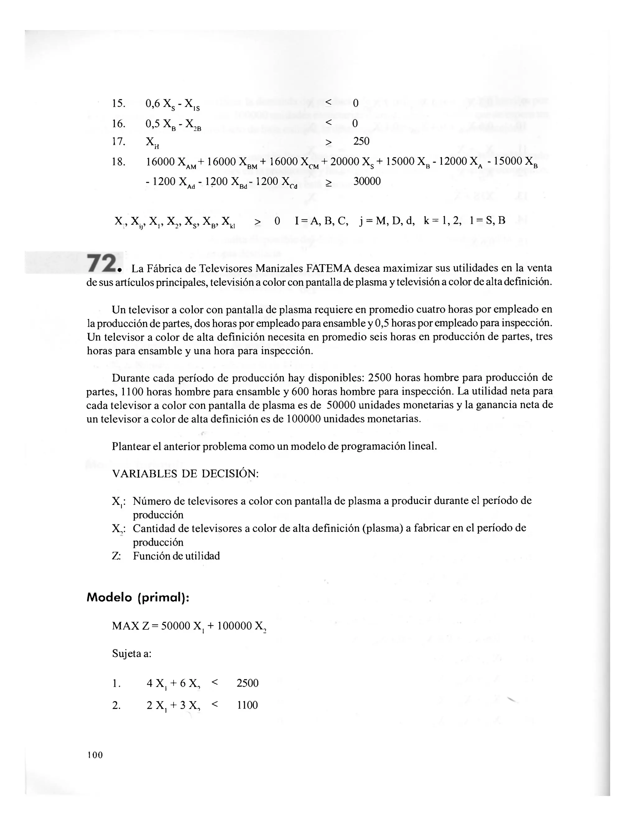 15. 0,6 Xs - X1S < 0
16. 0,5XB-X2B < 0
17. X„ > 250ri
18. 16000 X +16000 XRM + 16000 XrM + 20000 X, + 15000 XR -12000 X. -15000 XBAM BM CM a B A D
-1200 X - 1200 X - 1200 Xr„ > 30000Ad • Bd C.d —
X, xij5 X,, x2, xs, XB, xkl > 0 I = A, B, C, j = M, D, d, k = l , 2 , 1 = S, B
• La Fábrica de Televisores Manizales FATEMA desea maximizar sus utilidades en la venta
de sus artículos principales, televisión a color con pantalla de plasma y televisión a color de alta definición.
Un televisor a color con pantalla de plasma requiere en promedio cuatro horas por empleado en
la producción de partes, dos horas por empleado para ensamble y 0,5 horas por empleado para inspección.
Un televisor a color de alta definición necesita en promedio seis horas en producción de partes, tres
horas para ensamble y una hora para inspección.
Durante cada período de producción hay disponibles: 2500 horas hombre para producción de
partes, 1100 horas hombre para ensamble y 600 horas hombre para inspección. La utilidad neta para
cada televisor a color con pantalla de plasma es de 50000 unidades monetarias y la ganancia neta de
un televisor a color de alta definición es de 100000 unidades monetarias.
Plantear el anterior problema como un modelo de programación lineal.
VARIABLES DE DECISIÓN:
X,: Número de televisores a color con pantalla de plasma a producir durante el período de
producción
X,: Cantidad de televisores a color de alta definición (plasma) a fabricar en el período de
producción
Z: Función de utilidad
Modelo (primal):
MAX Z = 50000 X, + 100000 X2
Sujeta a:
1. 4X, + 6X, < 2500
2. 2X, + 3X, < 1100
100
 