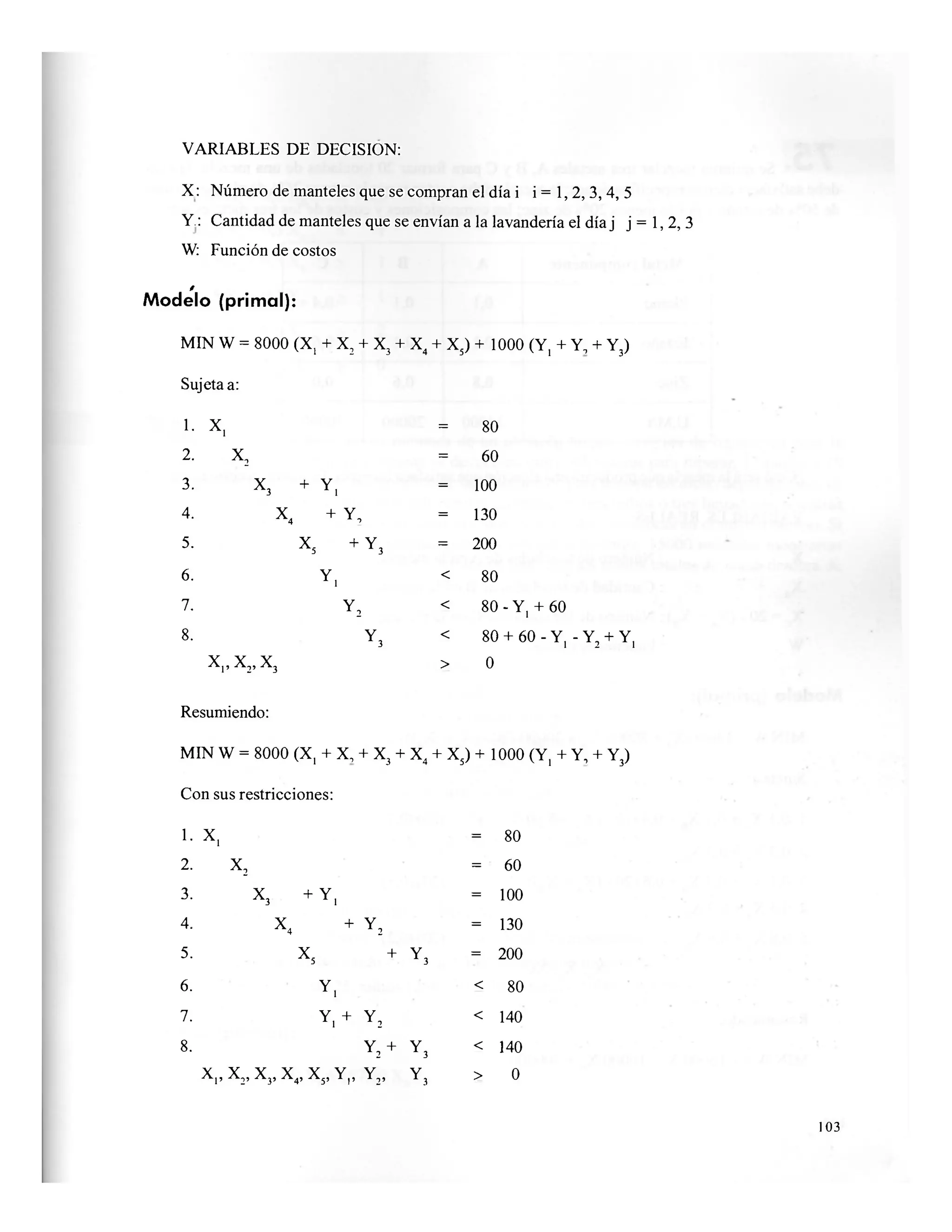 VARIABLES DE DECISION:
X: Número de manteles que se compran el día i i = 1, 2, 3, 4, 5
Y.: Cantidad de manteles que se envían a la lavandería el día j j = 1, 2, 3
W: Función de costos
/
Modelo (primal):
MIN W = 8000 (X, + X2 + X3 + X4 + X5) + 1000 (Y, + Y, + Y3)
Sujeta a:
1. X, = 80
2. X2 = 60
3. X3 + Y, = 100
4. X4 + Y, = 130
5. X5 + Y3 = 200
6. Y, < 80
7. Y2 < 8 0 - Y , + 60
8. Y3 < 80 + 60 - Y, - Y2 + Y,
x , , x 2 , x 3 > 0
Resumiendo:
MIN W = 8000 (X, + X, + X3 + X4 + X5) + 1000 (Y, + Y, + Y3)
Con sus restricciones:
1. X, = 80
2. x
2
= 60
3. x3 +Y, = 100
4. X4 + Y2 = 130
5. X5
+ y
3
= 200
6. Y, < 80
7. Y,+ Y2
< 140
8. Y2 + Y3 < 140
X,, X2, Xj, x4, x5, Y(, Y2, Y3 > 0
103
 