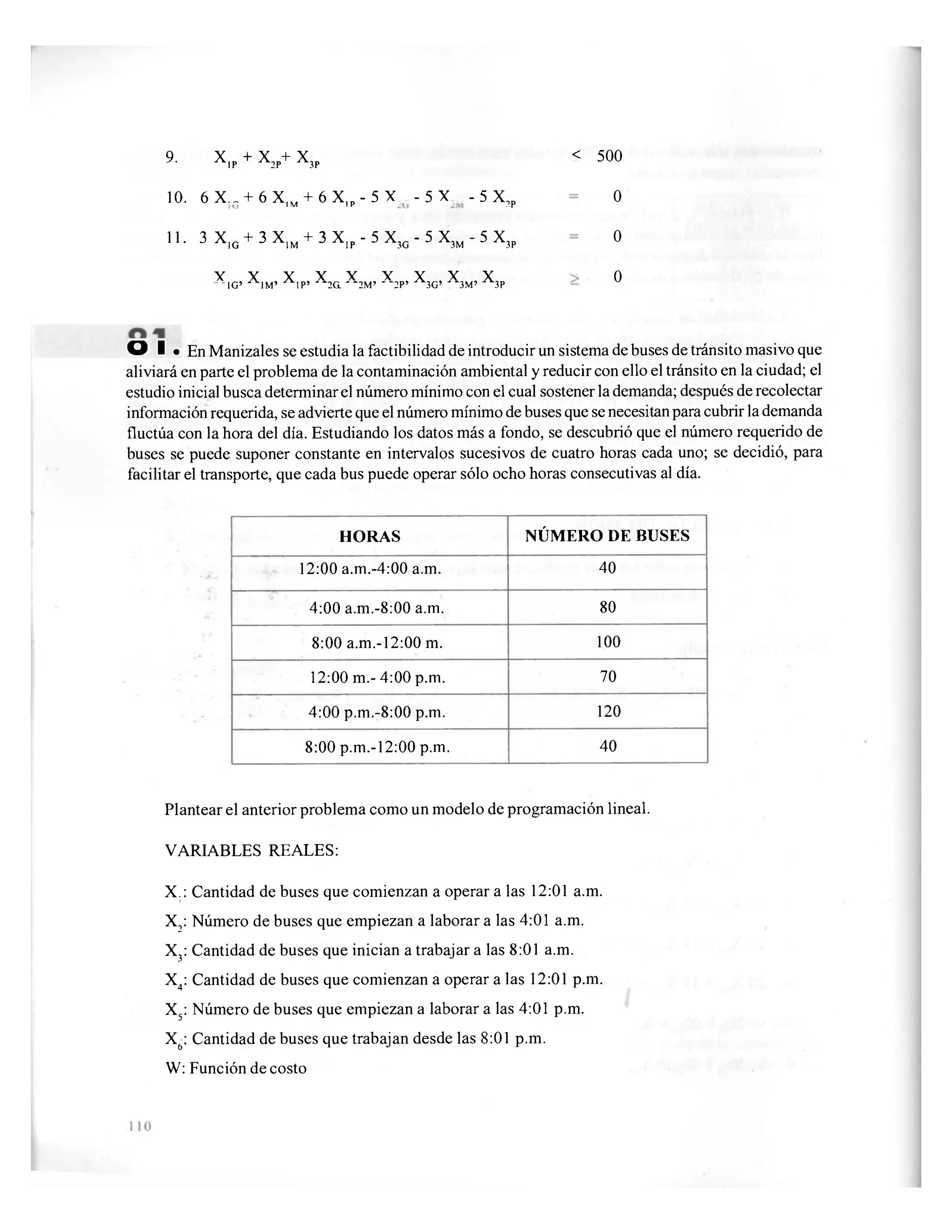 9. X,p + X2p+ X3p
10. 6 X + 6 X, + 6 X,p - 5 X - 5 X - 5 X2P
11. 3 X|G + 3 X,M + 3 X,p - 5 X3G - 5 X3M - 5 X3P
Y Y Y Y Y Y Y Y Y
1G' I M ' ^ Í P ' 2& 2P' 3G' 3M' ^ 3 P
< 500
0
0
0
O I • En Manizales se estudia la factibilidad de introducir un sistema de buses de tránsito masivo que
aliviará en parte el problema de la contaminación ambiental y reducir con ello el tránsito en la ciudad; el
estudio inicial busca determinar el número mínimo con el cual sostener la demanda; después de recolectar
información requerida, se advierte que el número mínimo de buses que se necesitan para cubrir la demanda
fluctúa con la hora del día. Estudiando los datos más a fondo, se descubrió que el número requerido de
buses se puede suponer constante en intervalos sucesivos de cuatro horas cada uno; se decidió, para
facilitar el transporte, que cada bus puede operar sólo ocho horas consecutivas al día.
HORAS NÚMERO DE BUSES
12:00 a.m.-4:00 a.m. 40
4:00 a.m.-8:00 a.m. 80
8:00 a.m.-12:00 m. 100
12:00 m.- 4:00 p.m. 70
4:00 p.m.-8:00 p.m. 120
8:00 p.m.-12:00 p.m. 40
Plantear el anterior problema como un modelo de programación lineal.
VARIABLES REALES:
X : Cantidad de buses que comienzan a operar a las 12:01 a.m.
X2: Número de buses que empiezan a laborar a las 4:01 a.m.
X3: Cantidad de buses que inician a trabajar a las 8:01 a.m.
X4: Cantidad de buses que comienzan a operar a las 12:01 p.m.
X5: Número de buses que empiezan a laborar a las 4:01 p.m.
X6: Cantidad de buses que trabajan desde las 8:01 p.m.
W: Función de costo
 