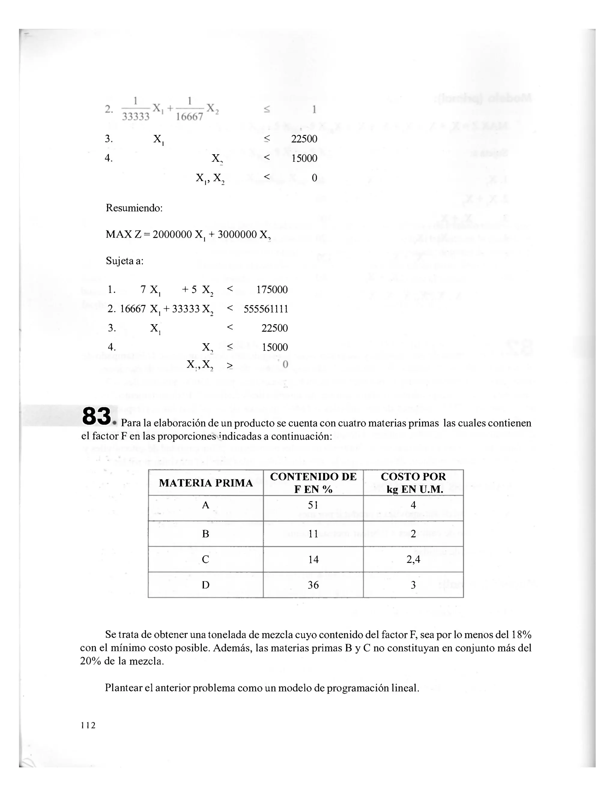 3. X, < 22500
4. X. < 15000
X,, X2 < 0
Resumiendo:
MAX Z = 2000000 X, + 3000000 X,
Sujeta a:
1. 7 x, + 5 X2 < 175000
2. 16667 X,"f33333X2 < 555561111
3. X, < 22500
4. X, < 15000
X . , X , >
83 Para la elaboración de un producto se cuenta con cuatro materias primas las cuales contienen
el factor F en las proporciones indicadas a continuación:
MATERIA PRIMA
CONTENIDO DE
F EN %
COSTO POR
kg EN U.M.
A 51 4
B 11 2
C 14 2,4
D 36 3
Se trata de obtener una tonelada de mezcla cuyo contenido del factor F, sea por lo menos del 18%
con el mínimo costo posible. Además, las materias primas B y C no constituyan en conjunto más del
20% de la mezcla.
Plantear el anterior problema como un modelo de programación lineal.
112
 