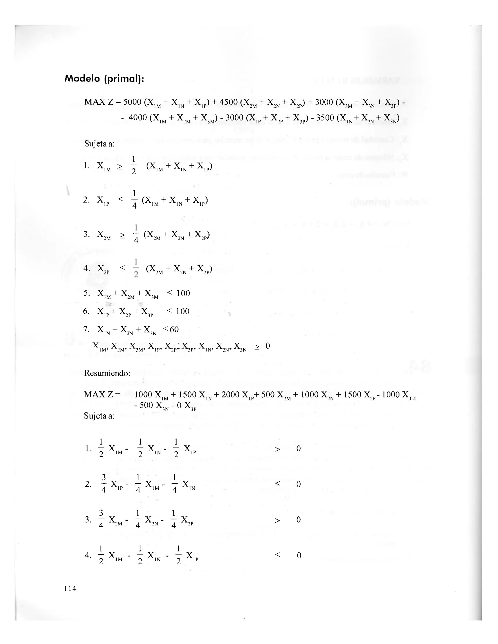 Modelo (primal):
MAX Z = 5000 (X,M + X,N + Xlp) + 4500 (X2M + X2N + X2p) + 3000 (XJM + X3N + X3P)
- 4000 (X1M + X2M + X3M) - 3000 (Xlp + X2p + X3p) - 3500 (X)N+ X2N + X3N)
Sujeta a:
1
2
1- xIM > - (X1M + x1N + x,p)
2
- X
, P * (X1M + X1N + X|P)
3
- X2M > 4 (X2M + x2N + x2p)
4. x2p < - (X2M + X2N + x2p)
5- X1M + X2M + X3M < 100
6. X]p + X2p + X3p < 100
7. X1N + X2N + X3N <60
X X X X X X X X X 01M' 2M» 3M' IP' 2?r
3P' IN' 2N' 3N — U
Resumiendo:
MAX Z = 1000X1M+ 1500 X1N +2000 Xlp+ 500 X2M+ 1000 X,N+ 1500 X,p- 1000 X„
Sujeta a:
- 500 X3N - 0 X3p
I I I
2 X l M
" 2 X | N
" 2 X , p
> 0
3 1 1
2. - XIP- - XIM - - X < 04 IP 4 im 4 in
A l l3
- 4
X
2M - 4 X2N - 4 X2p > 0
1 1 1
4. - X - - X1N - - XIP < 0y 1M O IN y IP
114
 