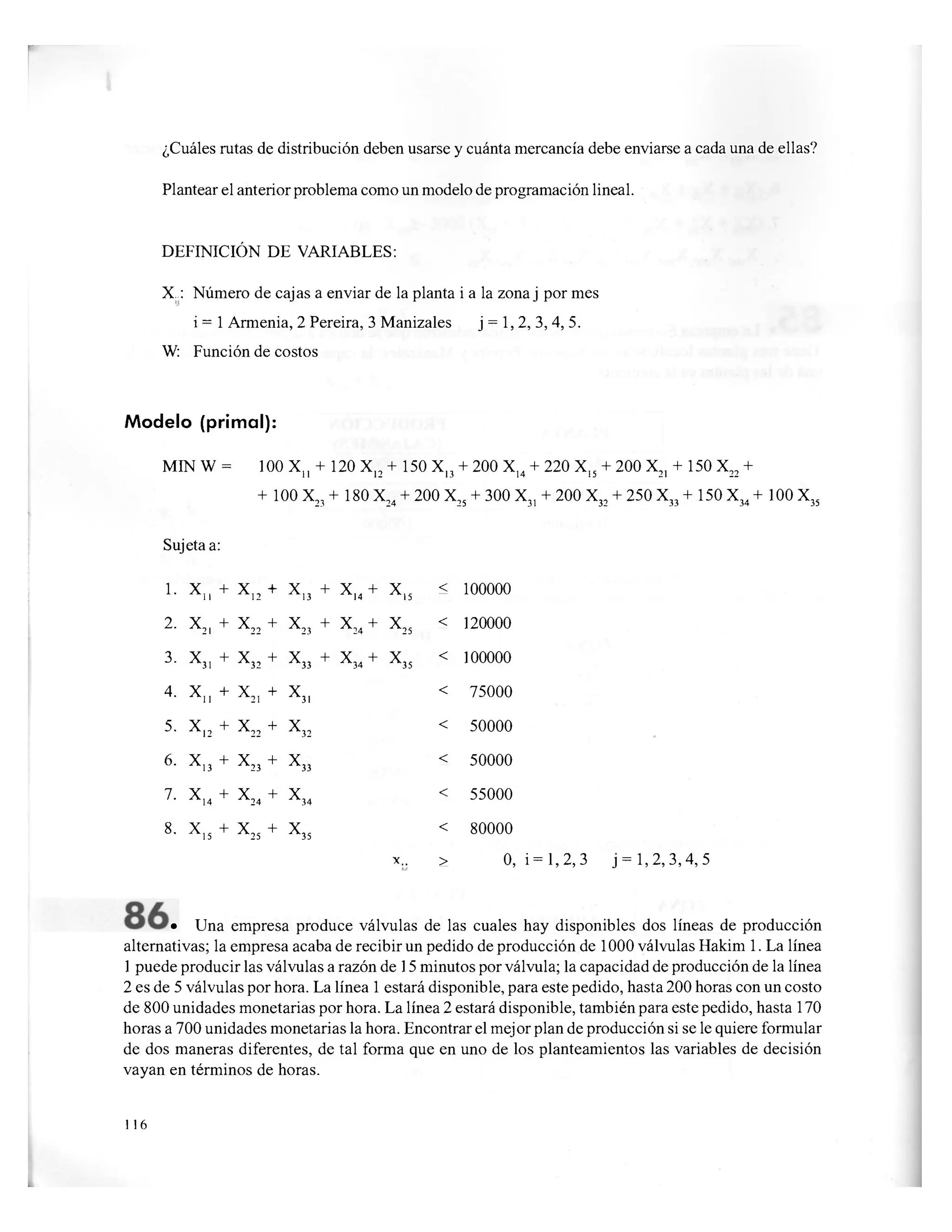 ¿Cuáles rutas de distribución deben usarse y cuánta mercancía debe enviarse a cada una de ellas?
Plantear el anterior problema como un modelo de programación lineal.
DEFINICIÓN DE VARIABLES:
X : Número de cajas a enviar de la planta i a la zona j por mes
i = 1 Armenia, 2 Pereira, 3 Manizales j = 1, 2, 3, 4, 5.
W: Función de costos
Modelo (primal):
MIN W = 100 Xn + 120 X]2 + 150 X,3 + 200 X14 + 220 XIS + 200 X21 + 150 X22 +
+ 100 X„ + 180 X,, + 200 X„ + 300 X„ + 200 X„ + 250 X„ + 150 X + 100 X„23 24 25 31 32 33 34 35
Sujeta a:
1. x u + x12
+ X
1 3 +
X
,4 + X
1 5
< 100000
2. X2| + X
2 2
+ X
2 3 + X
2 4 + X
2 5
< 120000
3. X31 + X32
+ X
3 3 + X
3 4 + X
3 5
< 100000
4. X„ + X21
+ X
3 1
< 75000
5. X,2 + X
2 2
+ X
3 2
< 50000
6. X13 + X
2 3
+ X
3 3
< 50000
7- X14 + X
2 4
+ X
3 4
< 55000
8. X15 + X
2 5
+ X
3 5
< 80000
X > 0, i = l , 2 , 3 j = 1,2,3,4,5
• Una empresa produce válvulas de las cuales hay disponibles dos líneas de producción
alternativas; la empresa acaba de recibir un pedido de producción de 1000 válvulas Hakim 1. La línea
1 puede producir las válvulas a razón de 15 minutos por válvula; la capacidad de producción de la línea
2 es de 5 válvulas por hora. La línea 1 estará disponible, para este pedido, hasta 200 horas con un costo
de 800 unidades monetarias por hora. La línea 2 estará disponible, también para este pedido, hasta 170
horas a 700 unidades monetarias la hora. Encontrar el mejor plan de producción si se le quiere formular
de dos maneras diferentes, de tal forma que en uno de los planteamientos las variables de decisión
vayan en términos de horas.
1 16
 
