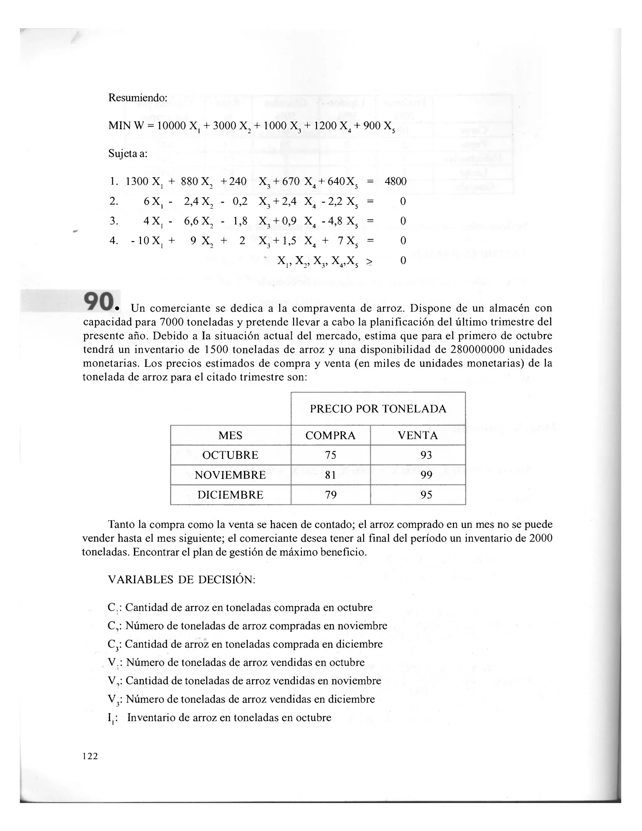 Resumiendo:
MIN W = 10000 X, + 3000 X2 + 1000 X3 + 1200 X4 + 900 X5
Sujeta a:
1. 1300 X, + 880 x2 + 240 X3 + 670 X4 -+- 640 X5 = 4800
2. 6 X, - 2,4 X2 - 0,2 X3 + 2,4 X4 - 2,2 X5 = 0
3. 4X, - 6,6 X2 - 1,8 X3 + 0,9 X4 - 4,8 X5 = 0
4. - 10 X, + 9 X2 + 2 X3 +l,5 X4 + 7X5 = 0
X,, X2, X3, X4,X5 > o
• Un comerciante se dedica a la compraventa de arroz. Dispone de un almacén con
capacidad para 7000 toneladas y pretende llevar a cabo la planificación del último trimestre del
presente año. Debido a la situación actual del mercado, estima que para el primero de octubre
tendrá un inventario de 1500 toneladas de arroz y una disponibilidad de 280000000 unidades
monetarias. Los precios estimados de compra y venta (en miles de unidades monetarias) de la
tonelada de arroz para el citado trimestre son:
PRECIO POR TONELADA
MES COMPRA VENTA
OCTUBRE 75 93
NOVIEMBRE 81 99
DICIEMBRE 79 95
Tanto la compra como la venta se hacen de contado; el arroz comprado en un mes no se puede
vender hasta el mes siguiente; el comerciante desea tener al final del período un inventario de 2000
toneladas. Encontrar el plan de gestión de máximo beneficio.
VARIABLES DE DECISIÓN:
C : Cantidad de arroz en toneladas comprada en octubre
C,: Número de toneladas de arroz compradas en noviembre
C3: Cantidad de arroz en toneladas comprada en diciembre
V : Número de toneladas de arroz vendidas en octubre
V,: Cantidad de toneladas de arroz vendidas en noviembre
V3: Número de toneladas de arroz vendidas en diciembre
I,: Inventario de arroz en toneladas en octubre
122
 