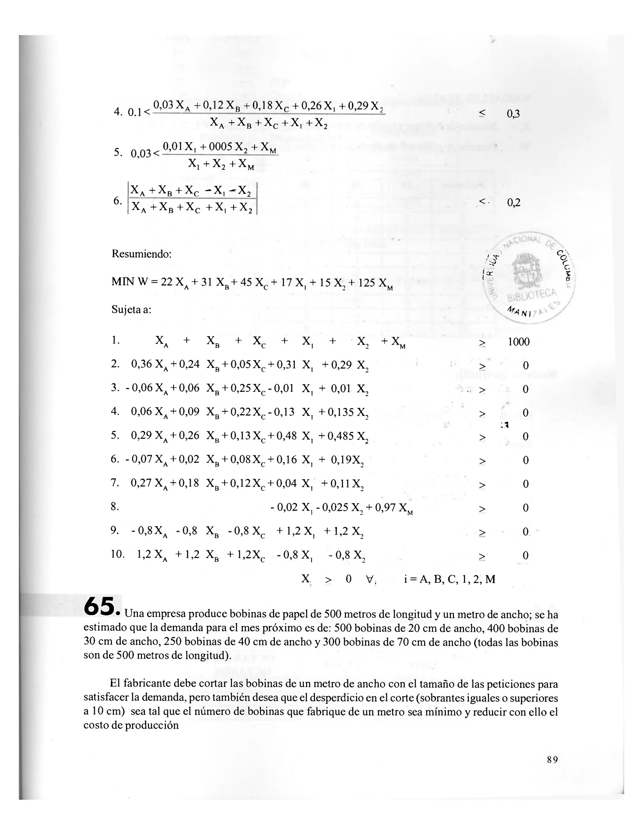 4 0 ] < 0,03 XA +0,12 XB +0,18 Xc + 0,26 X, + 0,29 X2
X A + X B + X C + X , + X 2
5. 0,03<
0,01 X, +0005 X2 +X
X
1 + X
2 + X
M
M
X
A + X B + X C - x
, - x 2
X
A + X B + X C + X, + x 2
6.
Resumiendo:
MIN W = 22 XA + 31 XB+ 45 Xc + 17 X, + 15 X2 + 125 XM
Sujeta a:
< 0,3
<- 0,2
/g
{* X?
&
*** SI
1. X
A + X
B + XC + X, + X
2 + X
M > 1000
2. 0,36 XA + 0 , 2 4 X B + 0,05 XC + 0 , 3 1 X, + 0,29 X2 > 0
3. - 0,06 XA + 0,06 X B + 0,25 X C - 0 , 0 1 X, + 0,01 X2 « > 0
4. 0,06 X A + 0,09 X B + 0 , 2 2 X C - 0 , 1 3 X, + 0,135 X2 > 0
5. 0,29 XA + 0 , 2 6 X B + 0 , 1 3 X C + 0,48 X, + 0,485 X2 >
U
0
6. - 0,07 XA + 0 , 0 2 X B + 0 , 0 8 X C + 0,16 X, + 0,19X2 > 0
7. 0 , 2 7 X A + 0,18 X B + 0 , 1 2 X C + 0,04 X, + 0 , 1 1 X 2 > 0
8. - 0,02 X, - 0 , 0 2 5 X2 + 0,97 XM > 0
9. - 0 , 8 X A - 0 , 8 X B - 0,8 X C + 1 . 2 X , + 1,2 X2 > 0
10. 1,2 XA +1,2 X B + 1,2XC - 0,8 X, - 0,8 X2 > 0
X > O V,. i = A, B, C, 1,2, M
65. Una empresa produce bobinas de papel de 500 metros de longitud y un metro de ancho; se ha
estimado que la demanda para el mes próximo es de: 500 bobinas de 20 cm de ancho, 400 bobinas de
30 cm de ancho, 250 bobinas de 40 cm de ancho y 300 bobinas de 70 cm de ancho (todas las bobinas
son de 500 metros de longitud).
El fabricante debe cortar las bobinas de un metro de ancho con el tamaño de las peticiones para
satisfacer la demanda, pero también desea que el desperdicio en el corte (sobrantes iguales o superiores
a 10 cm) sea tal que el número de bobinas que fabrique de un metro sea mínimo y reducir con ello el
costo de producción
89
 