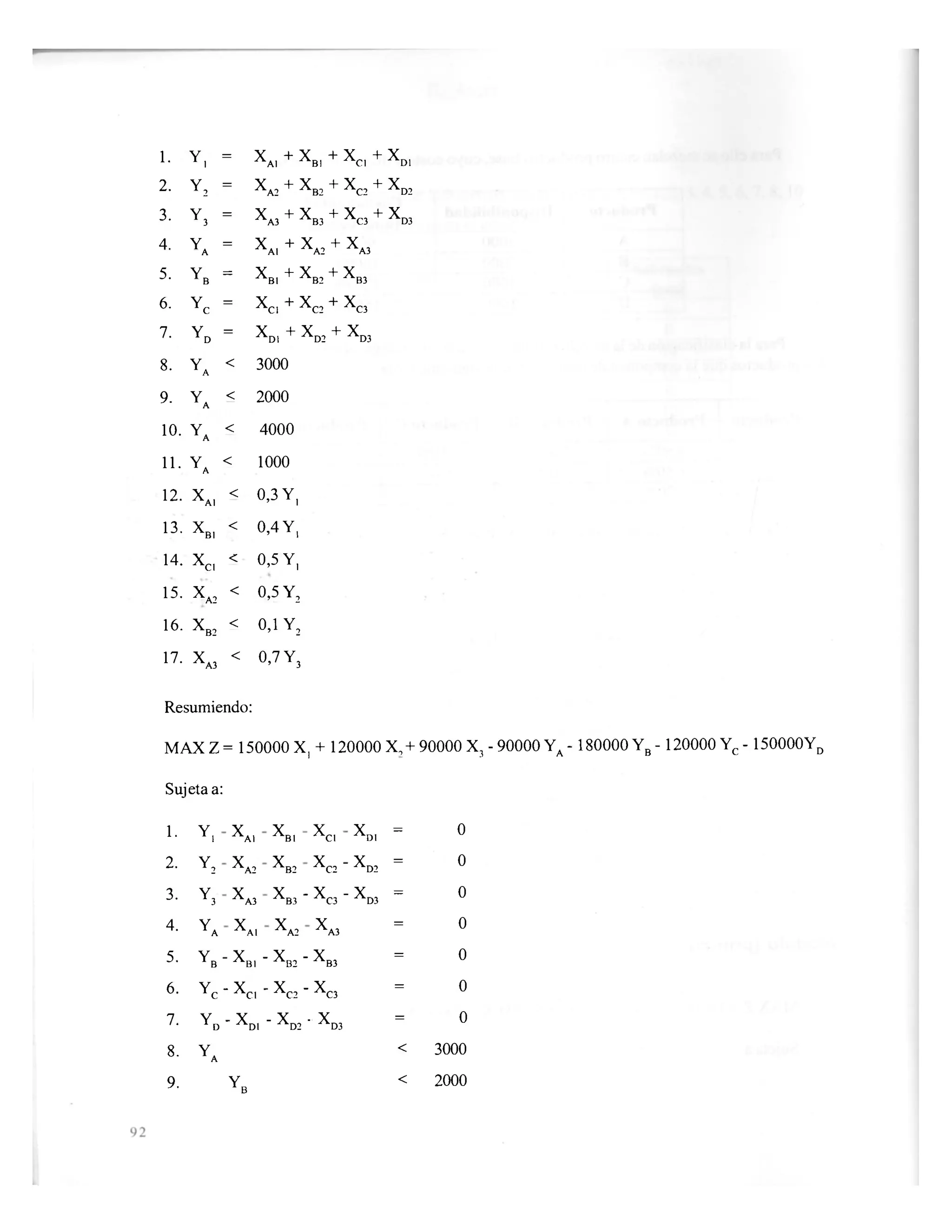 1. Y, = X
A , + X
B ,
+ X
c, + X
o,
2. Y2
= X
A 2 + X
B 2
+ XC2 + XD2
3. Y3 = X
A 3 + X
B 3
+ xc 3 + xD3
4. YA = X
A 1 + X
A 2 + X
A 3
5. YB = X
B 1 + X
B 2 + X
B 3
6. YC = X
C1 + X
C2 + X
C 3
7. YD = X
D 1 + X
D 2
+ X
D 3
8. YA
< 3000
9. YA < 2000
10. YA < 4000
11. YA
< 1000
12. X
A ,
< 0,3 Y,
13. X
B ,
< 0,4 Y,
14. X
C1
< 0,5 Y,
15. XA2
< 0,5 Y2
16. X
B 2
< O,I Y2
17. X
A 3
< 0,7 Y3
Resumiendo:
MAX Z = 150000 X, + 120000 X,+ 90000 X3 - 90000 YA - 180000 YB - 120000 Yc - 150000YD
Sujeta a:
1. Y, X
A I X
B 1 X
C 1
X
D 1
= 0
2. Y2 X
A 2 X
B 2 X
C 2 "
X
D 2
= 0
3. Y3 X
A 3 X
B 3 ~ X
C 3 " X
D 3
= 0
4. YA X
A 1 X
A 2 X
A 3
= 0
5. YB " X
B I ' X
B 2 " X
B 3
= 0
6. YC _ X
C 1 " X
C 2 " X
C 3
= 0
7. YD
• X
D 1 " X
D 2 " X
D 3
= 0
8 . YA
< 3000
9. YB < 2000
 
