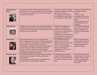 Eduardo Posada
Flórez
Eduardo Posada Flórez nacido en Bogotá, Colombia en el
año de 1942, es un físico y científico colombiano reconocido
como el padre de las políticas en CTI: ciencia, tecnología e
innovación en Colombia.
Dentro de sus logros se destacan
la gestión realizada en la creación
del Museo de Ciencia y
Tecnología (conocido también
como Maloka) y la Ley de Ciencia
y Tecnología, (Ley 29 de 1990).
.Obtuvo en 2013 el Premio al
Colombiano Ejemplar
(Ciencia)
. Obtuvo en 2011
Investigador Emérito de la
Procuraduría General de la
Nación
.2006 Catedrático Emérito,
Universidad Nacional de
Colombia
Rodrigo Bernal Rodrigo Bernal es un botánico colombiano especializado en
la familia de las palmeras. Bernal fue profesor asociado del
Instituto de Ciencias Naturales de la Universidad Nacional de
Colombia hasta marzo de 2007.
Desde 2001 ha trabajado en
compilar un Catálogo de las
Plantas de Colombia, obra que
reunirá cerca de 30.000 especies
de plantas que crecen en
Colombia 2, y en cuya producción
han participado 171 botánicos de
19 países bajo su coordinación.
. En 1996 Bernal recibió el
Premio en Ciencias Exactas,
Físicas y Naturales de la
Fundación Alejandro Ángel
Escobar
Nubia Muñoz Esta científica colombiana nació en la ciudad de cali.
Ella ha trabajó durante tres años en el Instituto Nacional de
Cáncer en Bethesda, USA, y obtuvo su grado de Máster en
Salud Pública con especialización en cánceres de
epidemiología y virología en la facultad de Salud Pública de
la Universidad Johns Hopkins en Baltimore, Maryland.
Además se vinculó a la Agencia Internacional para
investigación del Cáncer en Lyon, Francia, (IARC) institución
de la Organización Mundial de la Salud.
Esta científica colombiana
descubrió que el virus del
papiloma humano es la principal
causa del cáncer de cuello
uterino. Su descubrimiento ha
llevado a sorprendentes
hallazgos para crear la vacuna
contra este cáncer.
Obtuvo el premio Canada
Gairdner Global Heath, que
por primera vez otorga la
fundación Gairdner en la
categoría Individual.
Francisco Lopera Este científico colombiano es médico cirujano, neurólogo,
especialista en Neurología Clínica, Neuropsicología y
Neuropediatría.
Francisco Lopera coordina el grupo de investigación de
Neurociencias de la Universidad de Antioquia.
El hallazgo de las mutaciones
'paisas' del Alzheimer juvenil, el
Parkinson y otras enfermedades
neuronales constituye su mayor
logro
. Obtuvo el premio MSD al
mejor trabajo científico en la
categoría Docentes, 1994
.Premio a la Investigación
Germán Saldarriaga del
Valle, 1996
 