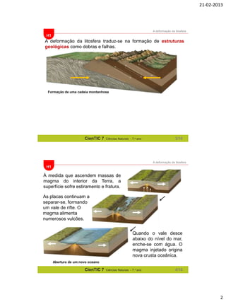 21-02-2013

A deformação da litosfera

H1

A deformação da litosfera traduz-se na formação de estruturas
geológicas como dobras e falhas.

Formação de uma cadeia montanhosa

CienTIC 7

Ciências Naturais - 7.o ano

3/10

A deformação da litosfera

H1

À medida que ascendem massas de
magma do interior da Terra, a
superfície sofre estiramento e fratura.
As placas continuam a
separar-se, formando
um vale de rifte. O
magma alimenta
numerosos vulcões.
Quando o vale desce
abaixo do nível do mar,
enche-se com água. O
magma injetado origina
nova crusta oceânica.
Abertura de um novo oceano

CienTIC 7

Ciências Naturais - 7.o ano

4/10

2

 