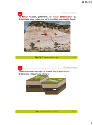 21-02-2013

A deformação da litosfera

H1

As falhas resultam, geralmente, de forças compressivas ou
distensivas sobre rochas que partem devido à sua elevada rigidez.

Falha ?

Teto
?

Muro
?

CienTIC 7

10/10

Ciências Naturais - 7.o ano

A deformação da litosfera

H1

As falhas normais resultam da ação de forças distensivas.
O teto desce relativamente ao muro.

CienTIC 7

Ciências Naturais - 7.o ano

7/10

4

 