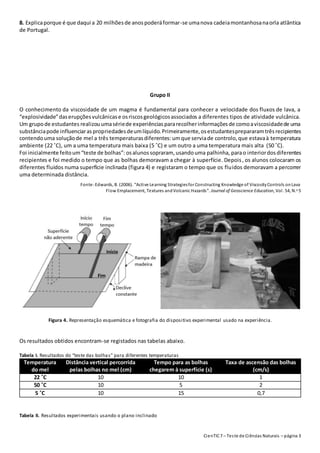 CienTIC7 – Teste de Ciências Naturais – página 3
8. Explicaporque é que daqui a 20 milhõesde anospoderáformar-se umanova cadeiamontanhosanaorla atlântica
de Portugal.
Grupo II
O conhecimento da viscosidade de um magma é fundamental para conhecer a velocidade dos fluxos de lava, a
“explosividade”daserupçõesvulcânicase osriscosgeológicosassociados a diferentes tipos de atividade vulcânica.
Um grupode estudantes realizouumasériede experiênciaspararecolherinformaçõesde comoaviscosidadede uma
substânciapode influenciaraspropriedadesdeumlíquido.Primeiramente,osestudantesprepararamtrêsrecipientes
contendouma soluçãode mel a três temperaturasdiferentes: umque serviade controlo,que estavaà temperatura
ambiente (22 ˚C), um a uma temperatura mais baixa (5 ˚C) e um outro a uma temperatura mais alta (50 ˚C).
Foi inicialmente feitoum“teste de bolhas”: osalunossopraram, usandouma palhinha, parao interiordosdiferentes
recipientes e foi medido o tempo que as bolhas demoravam a chegar à superfície. Depois, os alunos colocaram os
diferentes fluidos numa superfície inclinada (figura 4) e registaram o tempo que os fluidos demoravam a percorrer
uma determinada distância.
Fonte: Edwards, B. (2006). “Active Learning Strategiesfor Constructing Knowledge of ViscosityControls onLava
Flow Emplacement, Textures andVolcanic Hazards”. Journal of Geoscience Education, Vol. 54, N.o 5
Figura 4. Representação esquemática e fotografia do dispositivo experimental usado na experiência.
Os resultados obtidos encontram-se registados nas tabelas abaixo.
Tabela I. Resultados do “teste das bolhas” para diferentes temperaturas
Temperatura
do mel
Distância vertical percorrida
pelas bolhas no mel (cm)
Tempo para as bolhas
chegarem à superfície (s)
Taxa de ascensão das bolhas
(cm/s)
22 ˚C 10 10 1
50 ˚C 10 5 2
5 ˚C 10 15 0,7
Tabela II. Resultados experimentais usando o plano inclinado
 