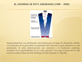 EL UNIVERSO SE ESTÁ ACELERANDO (1998 - 2000)
Inesperadamente, los astrónomos encuentran que en lugar de disminuir, debido
a la atracción de la gravedad, la expansión del universo a gran distancia se está
acelerando. Si estas observaciones son correctas y la tendencia continúa,
resultará en la imposibilidad de ver otras galaxias. Una nueva teoría del fin del
universo sobre la base de este hallazgo ha sido llamado el "Big Rip".
 