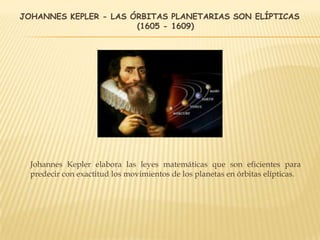 JOHANNES KEPLER - LAS ÓRBITAS PLANETARIAS SON ELÍPTICAS
(1605 - 1609)
Johannes Kepler elabora las leyes matemáticas que son eficientes para
predecir con exactitud los movimientos de los planetas en órbitas elípticas.
 