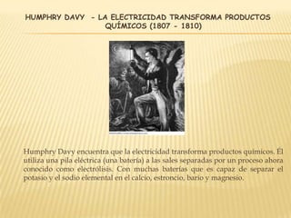 HUMPHRY DAVY - LA ELECTRICIDAD TRANSFORMA PRODUCTOS
QUÍMICOS (1807 - 1810)
Humphry Davy encuentra que la electricidad transforma productos químicos. Él
utiliza una pila eléctrica (una batería) a las sales separadas por un proceso ahora
conocido como electrólisis. Con muchas baterías que es capaz de separar el
potasio y el sodio elemental en el calcio, estroncio, bario y magnesio.
 
