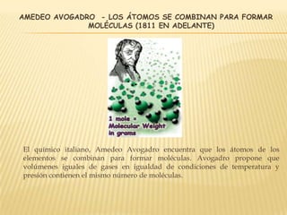 AMEDEO AVOGADRO - LOS ÁTOMOS SE COMBINAN PARA FORMAR
MOLÉCULAS (1811 EN ADELANTE)
El químico italiano, Amedeo Avogadro encuentra que los átomos de los
elementos se combinan para formar moléculas. Avogadro propone que
volúmenes iguales de gases en igualdad de condiciones de temperatura y
presión contienen el mismo número de moléculas.
 