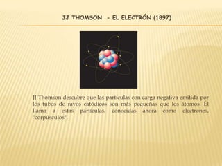 JJ THOMSON - EL ELECTRÓN (1897)
JJ Thomson descubre que las partículas con carga negativa emitida por
los tubos de rayos catódicos son más pequeñas que los átomos. Él
llama a estas partículas, conocidas ahora como electrones,
"corpúsculos".
 