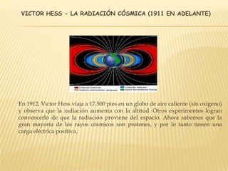 VICTOR HESS - LA RADIACIÓN CÓSMICA (1911 EN ADELANTE)
En 1912, Victor Hess viaja a 17.500 pies en un globo de aire caliente (sin oxígeno)
y observa que la radiación aumenta con la altitud. Otros experimentos logran
convencerlo de que la radiación proviene del espacio. Ahora sabemos que la
gran mayoría de los rayos cósmicos son protones, y por lo tanto tienen una
carga eléctrica positiva.
 