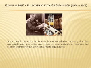 EDWIN HUBBLE - EL UNIVERSO ESTÁ EN EXPANSIÓN (1924 - 1929)
Edwin Hubble determina la distancia de muchas galaxias cercanas y descubre
que cuanto más lejos están, más rápido se están alejando de nosotros. Sus
cálculos demuestran que el universo se está expandiendo.
 