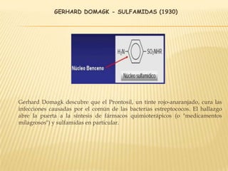 GERHARD DOMAGK - SULFAMIDAS (1930)
Gerhard Domagk descubre que el Prontosil, un tinte rojo-anaranjado, cura las
infecciones causadas por el común de las bacterias estreptococos. El hallazgo
abre la puerta a la síntesis de fármacos quimioterápicos (o "medicamentos
milagrosos") y sulfamidas en particular.
 