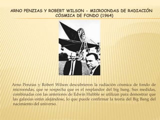 ARNO PENZIAS Y ROBERT WILSON - MICROONDAS DE RADIACIÓN
CÓSMICA DE FONDO (1964)
Arno Penzias y Robert Wilson descubrieron la radiación cósmica de fondo de
microondas, que se sospecha que es el resplandor del big bang. Sus medidas,
combinadas con las anteriores de Edwin Hubble se utilizan para demostrar que
las galaxias están alejándose, lo que puede confirmar la teoría del Big Bang del
nacimiento del universo.
 