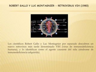 ROBERT GALLO Y LUC MONTAGNIER - RETROVIRUS VIH (1980)
Los científicos Robert Gallo y Luc Montagnier por separado descubren un
nuevo retrovirus más tarde denominado VIH (virus de inmunodeficiencia
humana), y lo identifican como el agente causante del sida (síndrome de
inmunodeficiencia adquirida).
 
