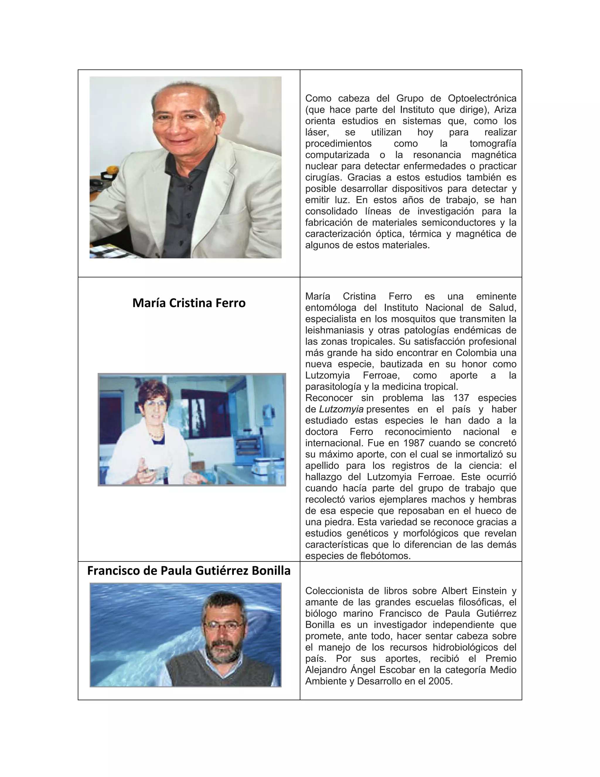 Como cabeza del Grupo de Optoelectrónica
(que hace parte del Instituto que dirige), Ariza
orienta estudios en sistemas que, como los
láser, se utilizan hoy para realizar
procedimientos como la tomografía
computarizada o la resonancia magnética
nuclear para detectar enfermedades o practicar
cirugías. Gracias a estos estudios también es
posible desarrollar dispositivos para detectar y
emitir luz. En estos años de trabajo, se han
consolidado líneas de investigación para la
fabricación de materiales semiconductores y la
caracterización óptica, térmica y magnética de
algunos de estos materiales.
María Cristina Ferro
María Cristina Ferro es una eminente
entomóloga del Instituto Nacional de Salud,
especialista en los mosquitos que transmiten la
leishmaniasis y otras patologías endémicas de
las zonas tropicales. Su satisfacción profesional
más grande ha sido encontrar en Colombia una
nueva especie, bautizada en su honor como
Lutzomyia Ferroae, como aporte a la
parasitología y la medicina tropical.
Reconocer sin problema las 137 especies
de Lutzomyia presentes en el país y haber
estudiado estas especies le han dado a la
doctora Ferro reconocimiento nacional e
internacional. Fue en 1987 cuando se concretó
su máximo aporte, con el cual se inmortalizó su
apellido para los registros de la ciencia: el
hallazgo del Lutzomyia Ferroae. Este ocurrió
cuando hacía parte del grupo de trabajo que
recolectó varios ejemplares machos y hembras
de esa especie que reposaban en el hueco de
una piedra. Esta variedad se reconoce gracias a
estudios genéticos y morfológicos que revelan
características que lo diferencian de las demás
especies de flebótomos.
Francisco de Paula Gutiérrez Bonilla
Coleccionista de libros sobre Albert Einstein y
amante de las grandes escuelas filosóficas, el
biólogo marino Francisco de Paula Gutiérrez
Bonilla es un investigador independiente que
promete, ante todo, hacer sentar cabeza sobre
el manejo de los recursos hidrobiológicos del
país. Por sus aportes, recibió el Premio
Alejandro Ángel Escobar en la categoría Medio
Ambiente y Desarrollo en el 2005.
 