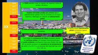 xx
1970
1971
1972
1973
1974
1975
1976
1977
1978
1979
1980
1981
1982
1983
1984
1985
Tuvo lugar la conferencia de Villach (Austria), donde
las naciones unidas y el consejo internacional para
el medio ambiente concluyeron que para finales del siglo
XXI se podría producir un aumento en las temperaturas
de entre 1,5 y 4,5 ºc y un ascenso del nivel del mar entre
20 y 140 cm.
La OMM decidió crear un equipo de expertos sobre el
cambio climático.
La curva de temperatura media anual global comienza a
aumentar.
La teoría sobre calentamiento
global comienza a ganar
terreno.
Stephen Schneider predijo por primera vez el
calentamiento global. Esto le convirtió en el mayor
experto y liderazgo en relación al calentamiento
global.
 