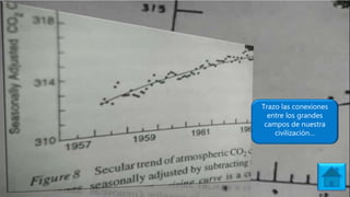 Trazo las conexiones
entre los grandes
campos de nuestra
civilización…
 