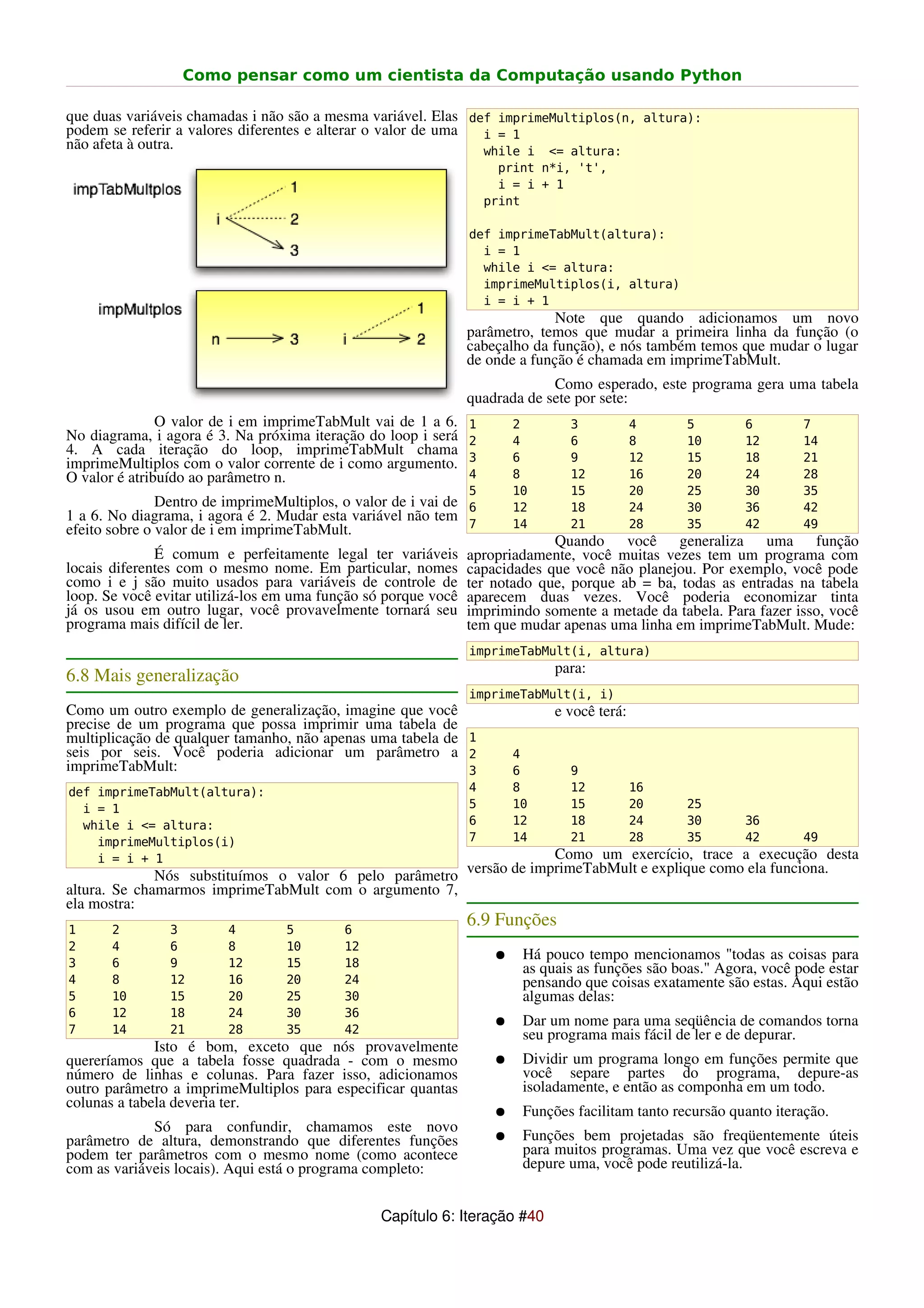 Como pensar como um cientista da Computação usando Python

que duas variáveis chamadas i não são a mesma variável. Elas def imprimeMultiplos(n, altura):
podem se referir a valores diferentes e alterar o valor de uma i = 1
não afeta à outra.                                             while i <= altura:
                                                                       print n*i, 't',
                                                                       i = i + 1
                                                                     print

                                                                 def imprimeTabMult(altura):
                                                                   i = 1
                                                                   while i <= altura:
                                                                   imprimeMultiplos(i, altura)
                                                                   i = i + 1
                                                                               Note que quando adicionamos um novo
                                                                 parâmetro, temos que mudar a primeira linha da função (o
                                                                 cabeçalho da função), e nós também temos que mudar o lugar
                                                                 de onde a função é chamada em imprimeTabMult.
                                                                              Como esperado, este programa gera uma tabela
                                                                 quadrada de sete por sete:
               O valor de i em imprimeTabMult vai de 1 a 6.      1        2       3            4     5        6        7
No diagrama, i agora é 3. Na próxima iteração do loop i será     2        4       6            8     10       12       14
4. A cada iteração do loop, imprimeTabMult chama                 3        6       9            12    15       18       21
imprimeMultiplos com o valor corrente de i como argumento.
O valor é atribuído ao parâmetro n.                              4        8       12           16    20       24       28
                                                                 5        10      15           20    25       30       35
               Dentro de imprimeMultiplos, o valor de i vai de   6        12      18           24    30       36       42
1 a 6. No diagrama, i agora é 2. Mudar esta variável não tem     7        14      21           28    35       42       49
efeito sobre o valor de i em imprimeTabMult.
                                                                              Quando você generaliza uma função
              É comum e perfeitamente legal ter variáveis        apropriadamente, você muitas vezes tem um programa com
locais diferentes com o mesmo nome. Em particular, nomes         capacidades que você não planejou. Por exemplo, você pode
como i e j são muito usados para variáveis de controle de        ter notado que, porque ab = ba, todas as entradas na tabela
loop. Se você evitar utilizá-los em uma função só porque você    aparecem duas vezes. Você poderia economizar tinta
já os usou em outro lugar, você provavelmente tornará seu        imprimindo somente a metade da tabela. Para fazer isso, você
programa mais difícil de ler.                                    tem que mudar apenas uma linha em imprimeTabMult. Mude:
                                                                 imprimeTabMult(i, altura)
                                                                                para:
6.8 Mais generalização
                                                                 imprimeTabMult(i, i)
Como um outro exemplo de generalização, imagine que você                        e você terá:
precise de um programa que possa imprimir uma tabela de
multiplicação de qualquer tamanho, não apenas uma tabela de 1
seis por seis. Você poderia adicionar um parâmetro a 2                    4
imprimeTabMult:                                             3             6       9
def imprimeTabMult(altura):                                      4        8       12           16
  i = 1                                                          5        10      15           20    25
  while i <= altura:                                             6        12      18           24    30       36
    imprimeMultiplos(i)                                          7        14      21           28    35       42       49
    i = i + 1                                                        Como um exercício, trace a execução desta
              Nós substituímos o valor 6 pelo parâmetro versão de imprimeTabMult e explique como ela funciona.
altura. Se chamarmos imprimeTabMult com o argumento 7,
ela mostra:
1      2        3        4        5         6
                                                                 6.9 Funções
2      4        6        8        10        12
                                                                      ●    Há pouco tempo mencionamos "todas as coisas para
3      6        9        12       15        18                             as quais as funções são boas." Agora, você pode estar
4      8        12       16       20        24                             pensando que coisas exatamente são estas. Aqui estão
5      10       15       20       25        30                             algumas delas:
6      12       18       24       30        36
                                                                      ●    Dar um nome para uma seqüência de comandos torna
7      14       21       28       35        42                             seu programa mais fácil de ler e de depurar.
              Isto é bom, exceto que nós provavelmente
quereríamos que a tabela fosse quadrada - com o mesmo                 ●    Dividir um programa longo em funções permite que
número de linhas e colunas. Para fazer isso, adicionamos                   você separe partes do programa, depure-as
outro parâmetro a imprimeMultiplos para especificar quantas                isoladamente, e então as componha em um todo.
colunas a tabela deveria ter.
                                                                      ●    Funções facilitam tanto recursão quanto iteração.
             Só para confundir, chamamos este novo
parâmetro de altura, demonstrando que diferentes funções              ●    Funções bem projetadas são freqüentemente úteis
podem ter parâmetros com o mesmo nome (como acontece                       para muitos programas. Uma vez que você escreva e
com as variáveis locais). Aqui está o programa completo:                   depure uma, você pode reutilizá-la.


                                                 Capítulo 6: Iteração #40
 