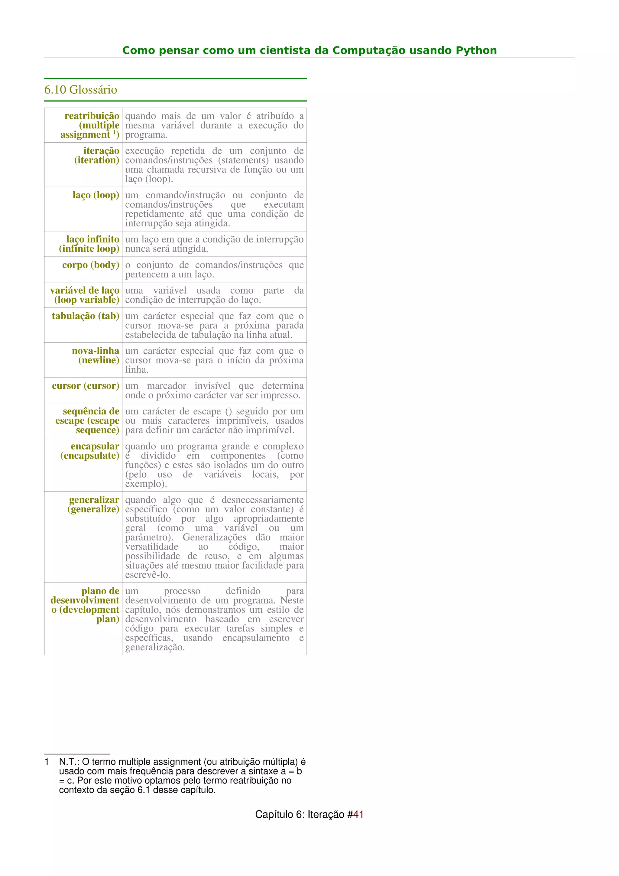 Como pensar como um cientista da Computação usando Python


6.10 Glossário

       reatribuição quando mais de um valor é atribuído a
          (multiple mesma variável durante a execução do
      assignment 1) programa.
            iteração execução repetida de um conjunto de
         (iteration) comandos/instruções (statements) usando
                     uma chamada recursiva de função ou um
                     laço (loop).
        laço (loop) um comando/instrução ou conjunto de
                    comandos/instruções        que executam
                    repetidamente até que uma condição de
                    interrupção seja atingida.
       laço infinito um laço em que a condição de interrupção
     (infinite loop) nunca será atingida.
      corpo (body) o conjunto de comandos/instruções que
                   pertencem a um laço.
    variável de laço uma variável usada como parte da
     (loop variable) condição de interrupção do laço.
    tabulação (tab) um carácter especial que faz com que o
                    cursor mova-se para a próxima parada
                    estabelecida de tabulação na linha atual.
        nova-linha um carácter especial que faz com que o
         (newline) cursor mova-se para o início da próxima
                   linha.
    cursor (cursor) um marcador invisível que determina
                    onde o próximo carácter var ser impresso.
       sequência de um carácter de escape () seguido por um
     escape (escape ou mais caracteres imprimíveis, usados
          sequence) para definir um carácter não imprimível.
        encapsular quando um programa grande e complexo
      (encapsulate) é dividido em componentes (como
                    funções) e estes são isolados um do outro
                    (pelo uso de variáveis locais, por
                    exemplo).
        generalizar quando algo que é desnecessariamente
       (generalize) específico (como um valor constante) é
                    substituído por algo apropriadamente
                    geral (como uma variável ou um
                    parâmetro). Generalizações dão maior
                    versatilidade    ao   código,      maior
                    possibilidade de reuso, e em algumas
                    situações até mesmo maior facilidade para
                    escrevê-lo.
           plano de   um        processo     definido    para
    desenvolviment    desenvolvimento de um programa. Neste
    o (development    capítulo, nós demonstramos um estilo de
              plan)   desenvolvimento baseado em escrever
                      código para executar tarefas simples e
                      específicas, usando encapsulamento e
                      generalização.




1    N.T.: O termo multiple assignment (ou atribuição múltipla) é
     usado com mais frequência para descrever a sintaxe a = b
     = c. Por este motivo optamos pelo termo reatribuição no
     contexto da seção 6.1 desse capítulo.

                                                    Capítulo 6: Iteração #41
 