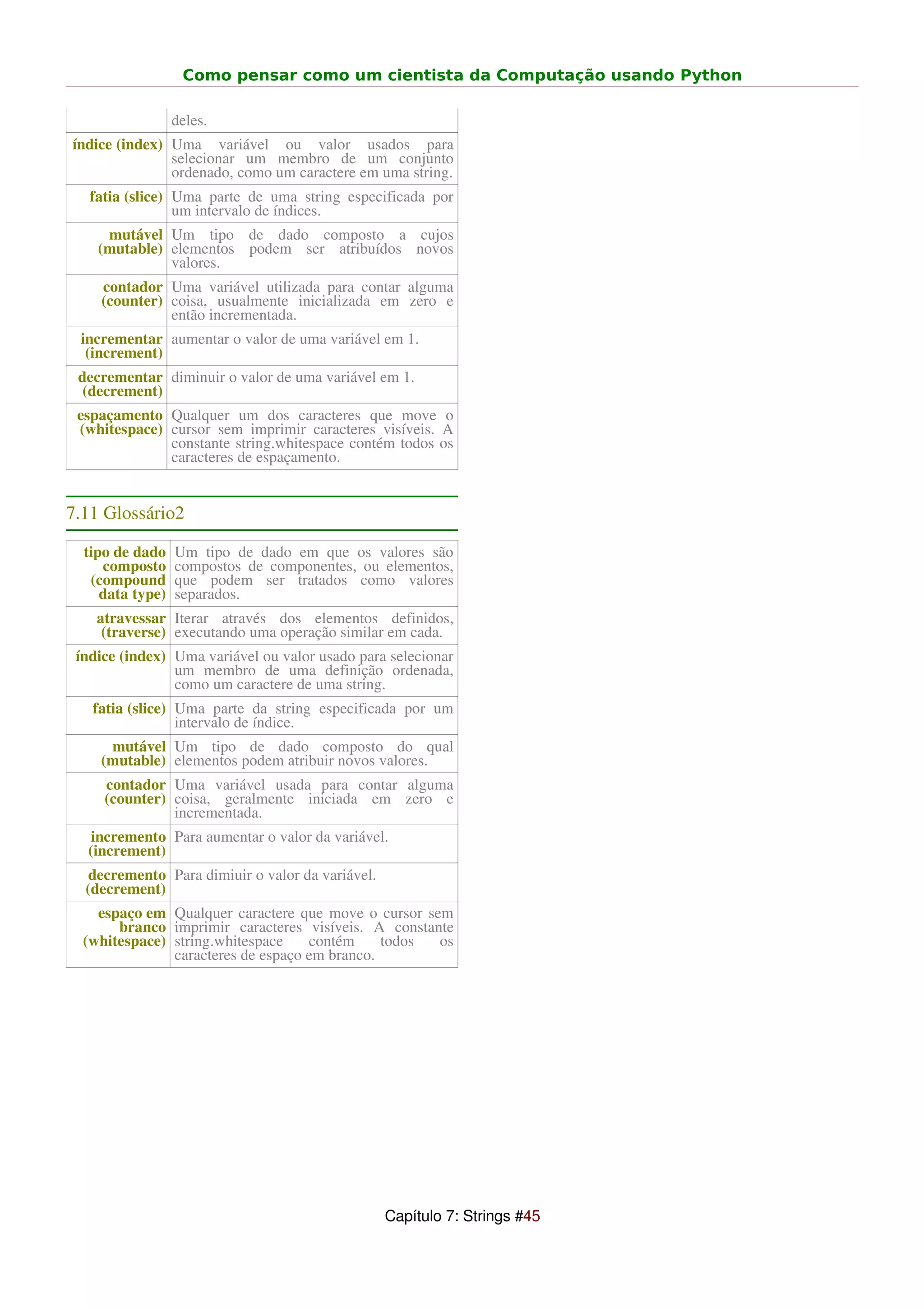 Como pensar como um cientista da Computação usando Python

                  deles.
índice (index) Uma variável ou valor usados para
               selecionar um membro de um conjunto
               ordenado, como um caractere em uma string.
   fatia (slice) Uma parte de uma string especificada por
                 um intervalo de índices.
     mutável Um tipo de dado composto a cujos
    (mutable) elementos podem ser atribuídos novos
              valores.
    contador Uma variável utilizada para contar alguma
    (counter) coisa, usualmente inicializada em zero e
              então incrementada.
 incrementar aumentar o valor de uma variável em 1.
  (increment)
 decrementar diminuir o valor de uma variável em 1.
  (decrement)
 espaçamento Qualquer um dos caracteres que move o
 (whitespace) cursor sem imprimir caracteres visíveis. A
              constante string.whitespace contém todos os
              caracteres de espaçamento.


7.11 Glossário2

  tipo de dado    Um tipo de dado em que os valores são
     composto     compostos de componentes, ou elementos,
   (compound      que podem ser tratados como valores
     data type)   separados.
    atravessar Iterar através dos elementos definidos,
     (traverse) executando uma operação similar em cada.
 índice (index) Uma variável ou valor usado para selecionar
                um membro de uma definição ordenada,
                como um caractere de uma string.
   fatia (slice) Uma parte da string especificada por um
                 intervalo de índice.
     mutável Um tipo de dado composto do qual
    (mutable) elementos podem atribuir novos valores.
     contador Uma variável usada para contar alguma
     (counter) coisa, geralmente iniciada em zero e
               incrementada.
   incremento Para aumentar o valor da variável.
  (increment)
  decremento Para dimiuir o valor da variável.
  (decrement)
    espaço em Qualquer caractere que move o cursor sem
       branco imprimir caracteres visíveis. A constante
  (whitespace) string.whitespace    contém     todos os
               caracteres de espaço em branco.




                                                 Capítulo 7: Strings #45
 