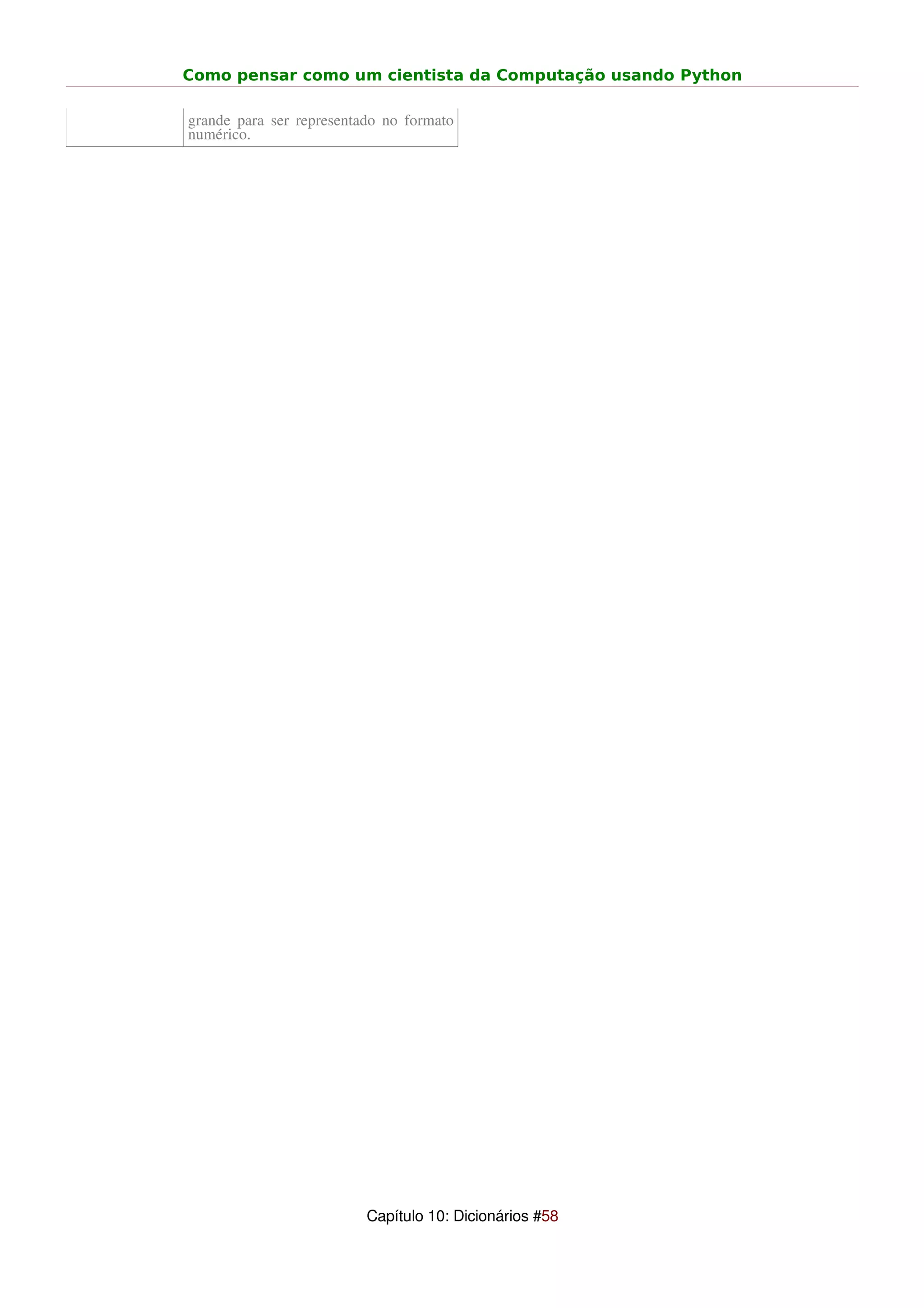 Como pensar como um cientista da Computação usando Python

grande para ser representado no formato
numérico.




                          Capítulo 10: Dicionários #58
 