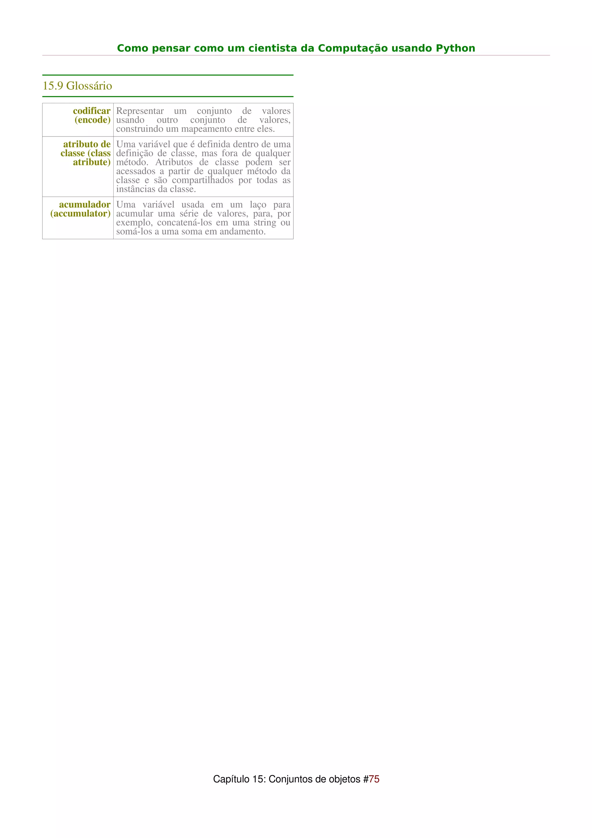 Como pensar como um cientista da Computação usando Python


15.9 Glossário

      codificar Representar um conjunto de valores
      (encode) usando outro conjunto de valores,
                construindo um mapeamento entre eles.
    atributo de Uma variável que é definida dentro de uma
   classe (class definição de classe, mas fora de qualquer
      atribute) método. Atributos de classe podem ser
                 acessados a partir de qualquer método da
                 classe e são compartilhados por todas as
                 instâncias da classe.
   acumulador Uma variável usada em um laço para
 (accumulator) acumular uma série de valores, para, por
               exemplo, concatená-los em uma string ou
               somá-los a uma soma em andamento.




                                       Capítulo 15: Conjuntos de objetos #75
 