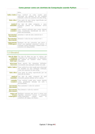 Como pensar como um cientista da Computação usando Python

                  deles.
índice (index) Uma variável ou valor usados para
               selecionar um membro de um conjunto
               ordenado, como um caractere em uma string.
   fatia (slice) Uma parte de uma string especificada por
                 um intervalo de índices.
     mutável Um tipo de dado composto a cujos
    (mutable) elementos podem ser atribuídos novos
              valores.
    contador Uma variável utilizada para contar alguma
    (counter) coisa, usualmente inicializada em zero e
              então incrementada.
 incrementar aumentar o valor de uma variável em 1.
  (increment)
 decrementar diminuir o valor de uma variável em 1.
  (decrement)
 espaçamento Qualquer um dos caracteres que move o
 (whitespace) cursor sem imprimir caracteres visíveis. A
              constante string.whitespace contém todos os
              caracteres de espaçamento.


7.11 Glossário2

  tipo de dado    Um tipo de dado em que os valores são
     composto     compostos de componentes, ou elementos,
   (compound      que podem ser tratados como valores
     data type)   separados.
    atravessar Iterar através dos elementos definidos,
     (traverse) executando uma operação similar em cada.
 índice (index) Uma variável ou valor usado para selecionar
                um membro de uma definição ordenada,
                como um caractere de uma string.
   fatia (slice) Uma parte da string especificada por um
                 intervalo de índice.
     mutável Um tipo de dado composto do qual
    (mutable) elementos podem atribuir novos valores.
     contador Uma variável usada para contar alguma
     (counter) coisa, geralmente iniciada em zero e
               incrementada.
   incremento Para aumentar o valor da variável.
  (increment)
  decremento Para dimiuir o valor da variável.
  (decrement)
    espaço em Qualquer caractere que move o cursor sem
       branco imprimir caracteres visíveis. A constante
  (whitespace) string.whitespace    contém     todos os
               caracteres de espaço em branco.




                                                 Capítulo 7: Strings #45
 