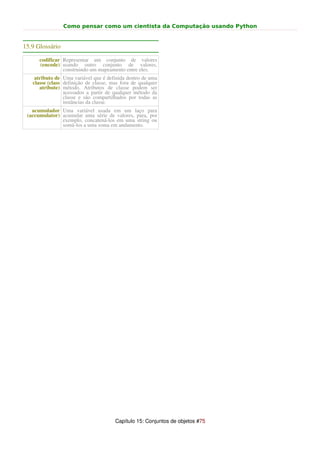 Como pensar como um cientista da Computação usando Python


15.9 Glossário

      codificar Representar um conjunto de valores
      (encode) usando outro conjunto de valores,
                construindo um mapeamento entre eles.
    atributo de Uma variável que é definida dentro de uma
   classe (class definição de classe, mas fora de qualquer
      atribute) método. Atributos de classe podem ser
                 acessados a partir de qualquer método da
                 classe e são compartilhados por todas as
                 instâncias da classe.
   acumulador Uma variável usada em um laço para
 (accumulator) acumular uma série de valores, para, por
               exemplo, concatená-los em uma string ou
               somá-los a uma soma em andamento.




                                       Capítulo 15: Conjuntos de objetos #75
 