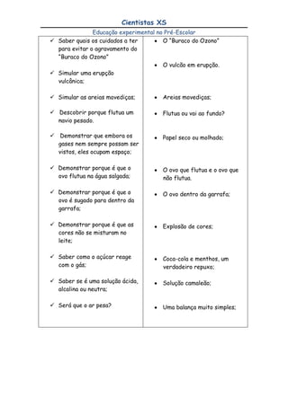 Dinamizar as relações entre a escola, a família e a comunidade local; 