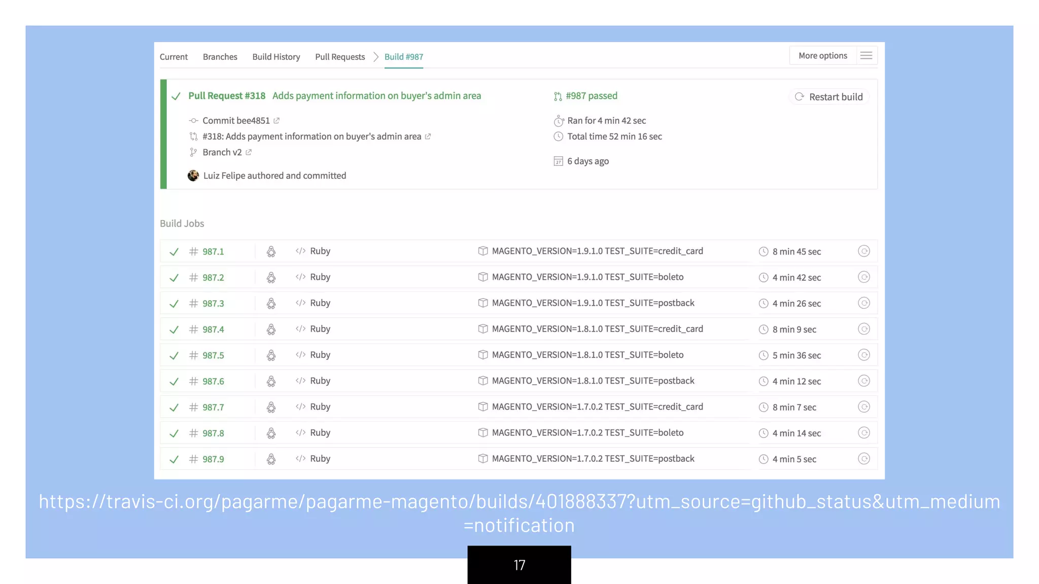 17
https://travis-ci.org/pagarme/pagarme-magento/builds/401888337?utm_source=github_status&utm_medium
=notification
 