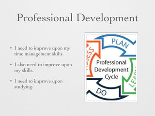 Professional Development
• I need to improve upon my
time management skills.
• I also need to improve upon
my skills.
• I need to improve upon
studying.
 