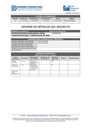 FGPR580- Versión 4.0
Contacto: informes@dharma-consulting.com, Página Web: www.dharmacon.net
Dharma Consulting ha sido revisada y aprobada como un proveedor de entrenamiento en Project Management por el Project
Management Institute (PMI). Como un Registered Education Provider (R.E.P.) del PMI, Dharma Consulting ha aceptado
regirse por los criterios establecidos de aseguramiento de calidad del PMI.
CONTROL DE VERSIONES
Versión Hecha por Revisada por Aprobada por Fecha Motivo
1.0 S. Tanaka F. Chumpitaz A. Vivanco 04-06-2012 Versión Original
IINNFFOORRMMEE DDEE MMÉÉTTRRIICCAASS DDEELL PPRROOYYEECCTTOO
NOMBRE DEL PROYECTO SIGLAS DEL PROYECTO
INVESTIGACION GEOLOGICA PARA
CUANTIFICACION Y UBICACION DE ORO
GEOPHUA
DIMENSIONES GLOBALES DEL PROYECTO
Tiempo calendario del proyecto 33.92 semanas
Tiempo días útiles del proyecto 170 días útiles
Número de pozos perforados
Cantidad de metros perforados
Número de muestras geoquímicas
de perforación
CUADRO DE MÉTRICAS
(RELACIONES PRODUCTO / INSUMO)
TIPO DE
ENTREGABLE
ENTREGABLE
DESCRIPCIÓN
DEL TRABAJO
TAMAÑO DE LOS
ENTREGABLES
RECURSOS
EMPLEADOS
MÉTRICA OBSERVACIONES
Reporte
geológico
2.1.1.1 Reporte de
características
geológicas
80hr
Reporte de
rendimiento
1.3.1 Reporte de
rendimiento
y control del
proyecto
4hr
Preparación
para
perforación
 